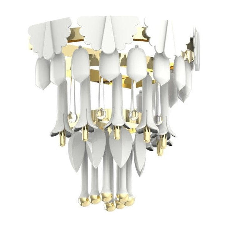 Lladro Seasons Wall Sconce