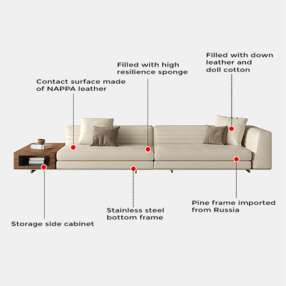 Grand Leather Modular Sectional Sofa