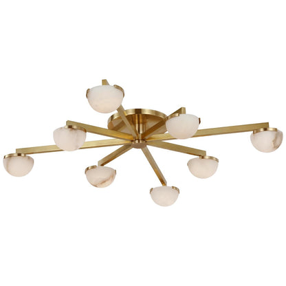 Visual Comfort Signature Collection Kelly Wearstler Pedra 36 Inch 1 Light Led Flush Mount Cp785833