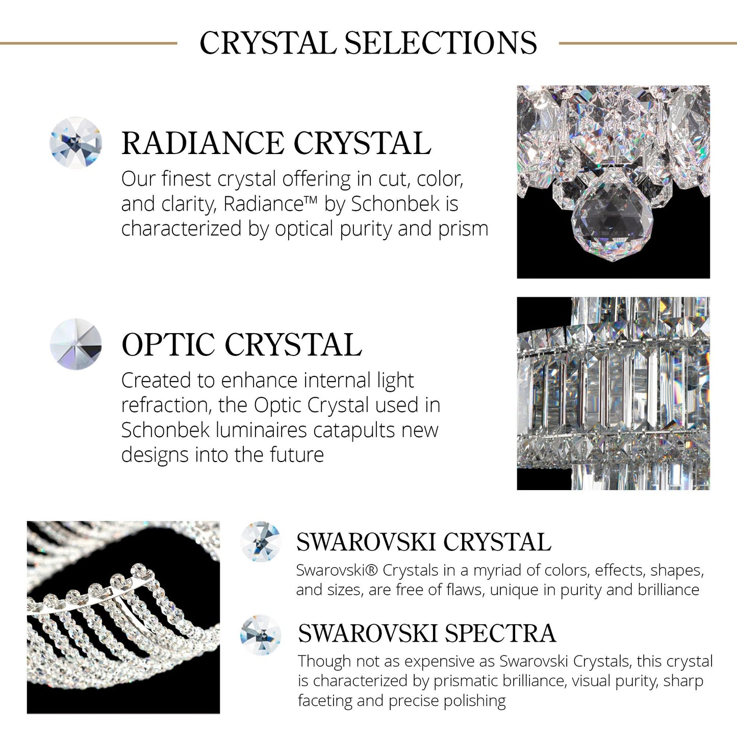 Chatter 8.5"H x 32.5"W 7-Lt Crystal Linear Pendant in Pol Stainle