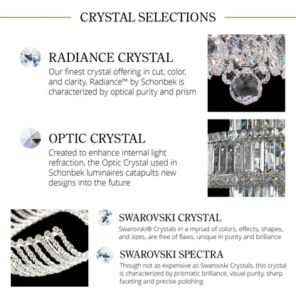 Chatter 8.5"H x 32.5"W 7-Lt Crystal Linear Pendant in Pol Stainle