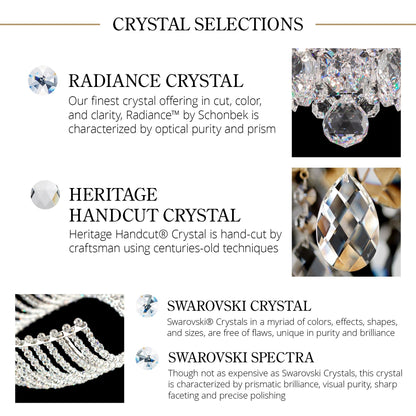 Milano 38"H x 38.5"W 15-Light Crystal Chandelier in Etruscan Gold