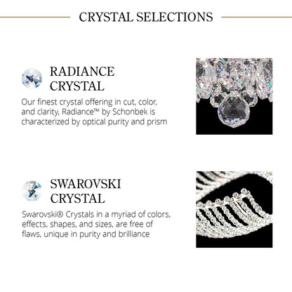 Rivendell 10.5"H x 15"W 5-Light Crystal Semi-Flush Mount in Heirl