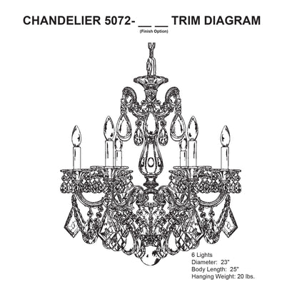 Schonbek La Scala 23" Wide Heritage Crystal Chandelier