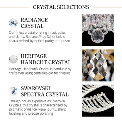 Trilliane Strands 28.5"H x 45"W 8-Lt Crystal Flush in Pol Stainle